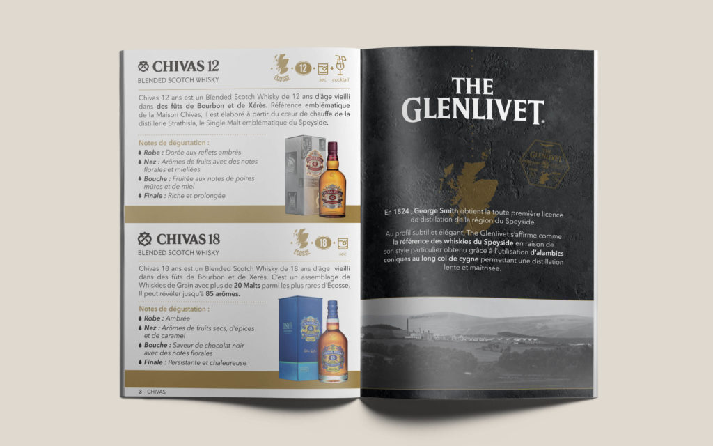 STÉ RICARD BROCHURE TDW